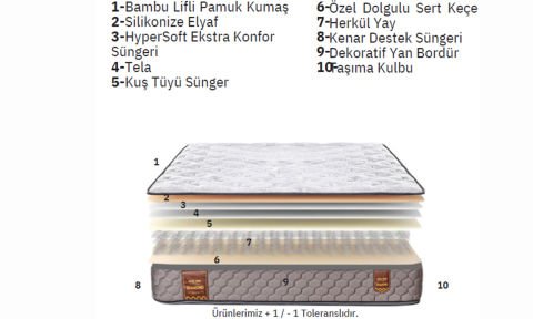 Diamond 100*200 cm Tek Kişilik Yatak