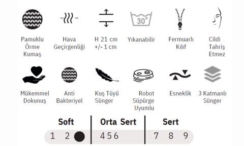 Latte 160*200 cm Çift Kişilik Başlıklı Baza Seti