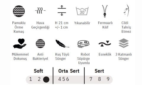 Latte 150*200 cm Çift Kişilik Başlıklı Baza Seti