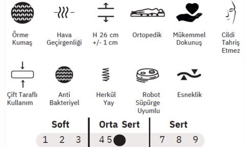 Latte 90*190 cm Tek Kişilik Başlıklı Baza Seti