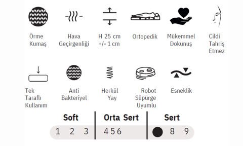 Stella Pedli 120*200 cm Tek Kişilik Yatak