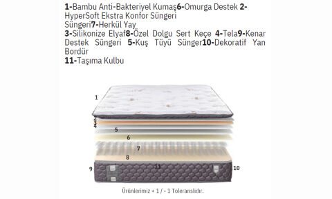 Saphire Pedli 90*200 cm Tek Kişilik Yatak