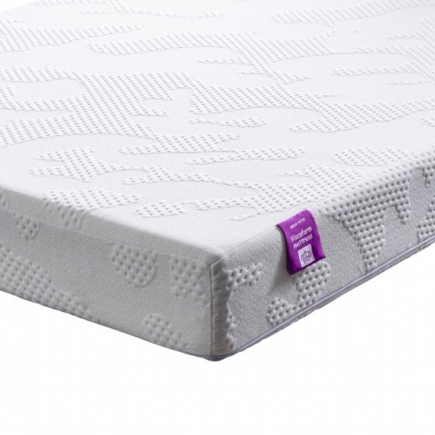 Visco Topper 120*200 cm Ortopedik Tek Kişilik