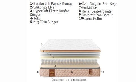 Line 140*190 cm Çift Kişilik Başlıklı Baza Seti