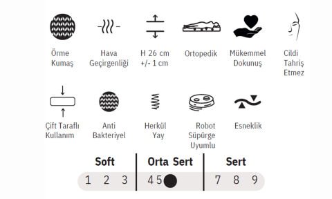 Perla 100*200 cm Tek Kişilik Yatak