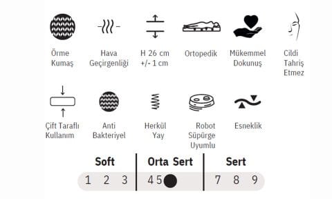 Perla 90*200 cm Tek Kişilik Yatak