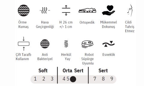 Luna 180*200 cm Çift Kişilik Başlıklı Baza Seti