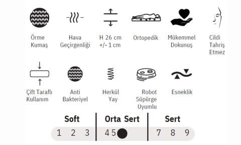 Luna 160*200 cm Çift Kişilik Başlıklı Baza Seti