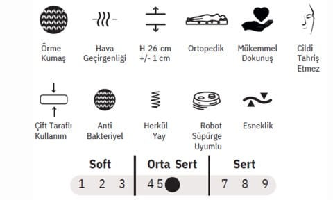Luna 120*200 cm Çift Kişilik Başlıklı Baza Seti