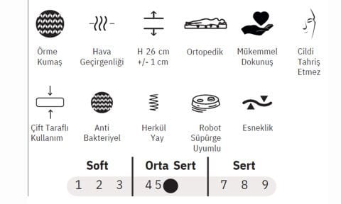 Perla 160*200 cm Çift Kişilik Başlıklı Baza Seti