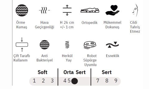 Perla 160*200 cm Çift Kişilik Başlıklı Baza Seti