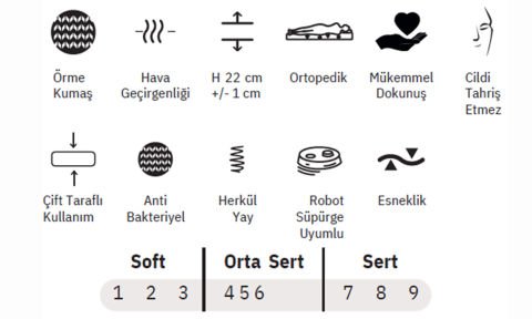 Kristal 90*200cm Tek Kişilik Başlıklı Baza Seti