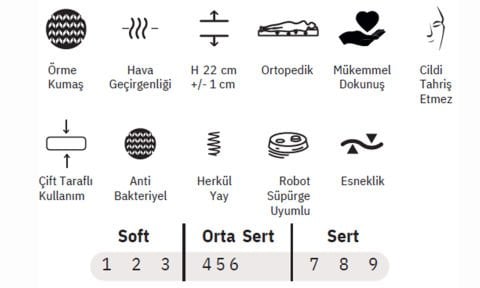 Kristal 90*190 cm Tek Kişilik Başlıklı Baza Seti