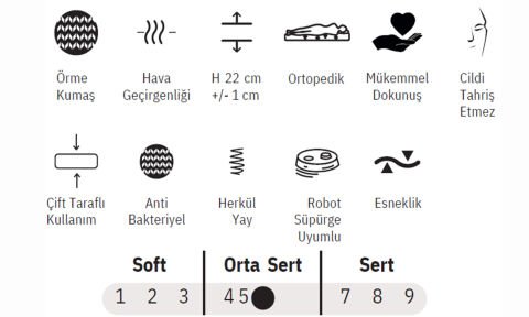 Kristal 180*200 cm Çift Kişilik Yatak