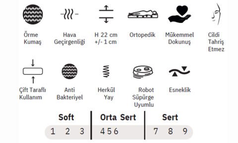 Kristal 100*200 cm Tek Kişilik Yatak