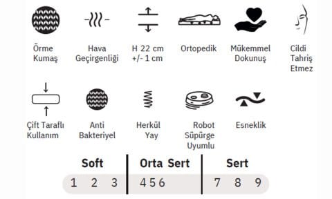 Kristal 90 *200 cm Tek Kişilik Yatak