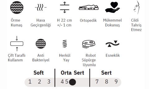 Odessa 180*200 cm Çift Kişilik Başlıklı Baza Seti