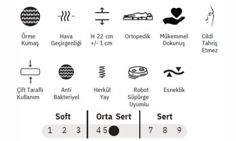 Odessa 100*200cm Tek Kişilik Başlıklı Baza Seti