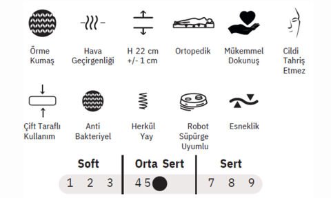 Odessa 90*200cm Tek Kişilik Başlıklı Baza Seti
