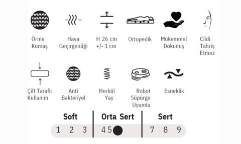 Grand 180*200 cm Çift Kişilik Başlıklı Baza Seti