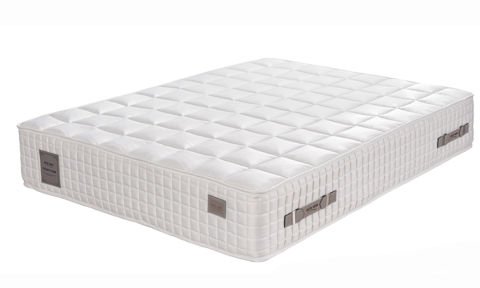 Piyano 180*200 cm Çift Kişilik Başlıklı Baza Seti