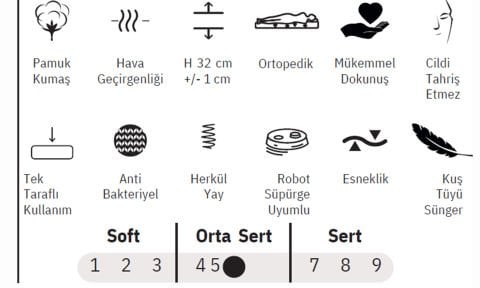 Sultan 120*200 cm Tek Kişilik Başlıklı Baza Seti