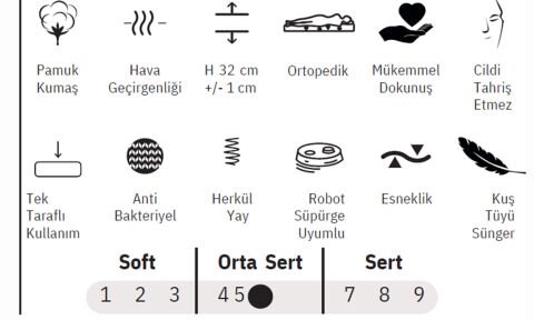 Sultan 140*190 cm Çift Kişilik Başlıklı Baza Seti