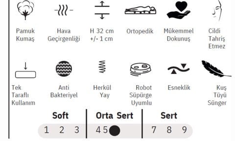 Sultan 180*200 cm Çift Kişilik Başlıklı Baza Seti