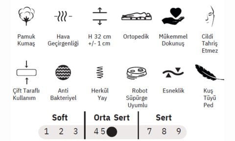 Leon 90*200 cm Tek Kişilik Başlıklı Baza Seti