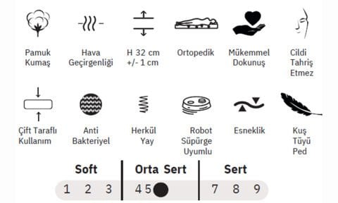 Leon 120*200 cm Tek Kişilik Başlıklı Baza Seti
