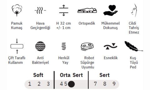 Leon 150*200 cm Çift Kişilik Başlıklı Baza Seti