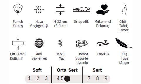 Cappy 90*190 cm Tek Kişilik Başlıklı Baza Seti