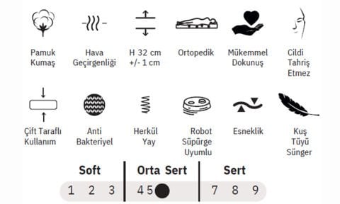 Cappy 140*190 cm Çift Kişilik Başlıklı Baza Seti
