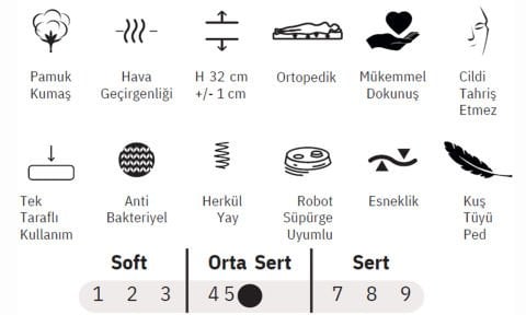 Zümrüt 100*200 cm Tek Kişilik Başlıklı Baza Seti